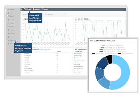 The only B2B software portal you will ever need!