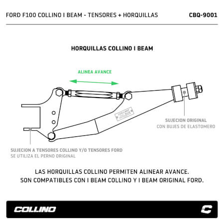 Ford F100 Collino Twin I Beam