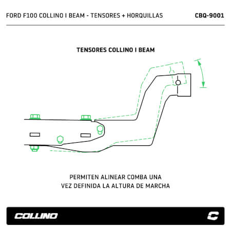 Ford F100 Collino Twin I Beam