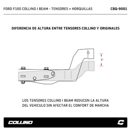 Ford F100 Collino Twin I Beam