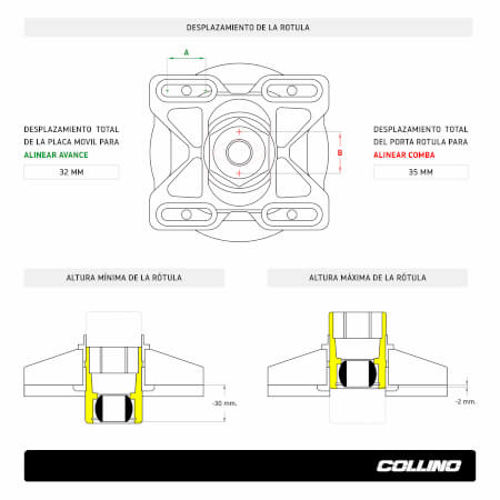 Height regulable camber-caster plates