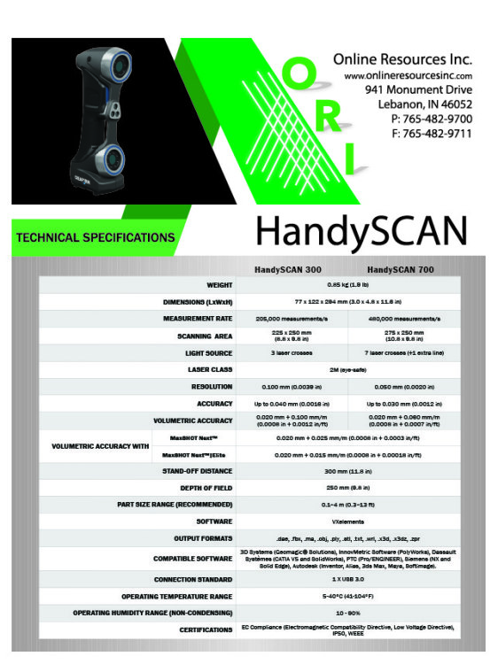 HandyScan