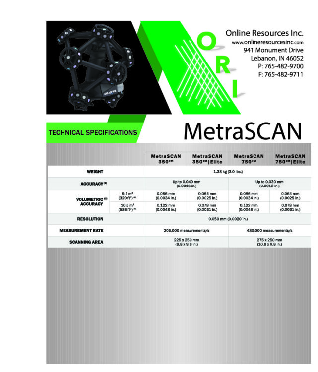 MetraScan