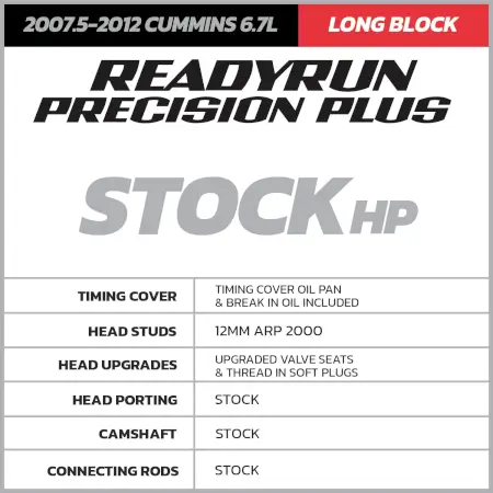 Ready Run Precision Plus Engine Package  6.7L Cummins