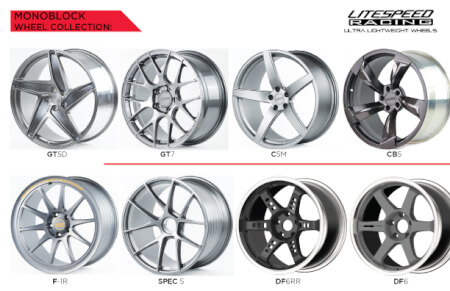 Custom Made Racing Forged Wheels