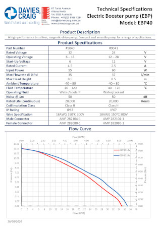 Electric Booster Pump (EBP40 (Part #9040)