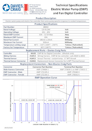 ELECTRIC WATER PUMP (EWP®) & FAN DIGITAL CONTROLLER #8002
