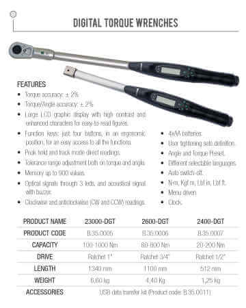 Digital Torque Wrenches