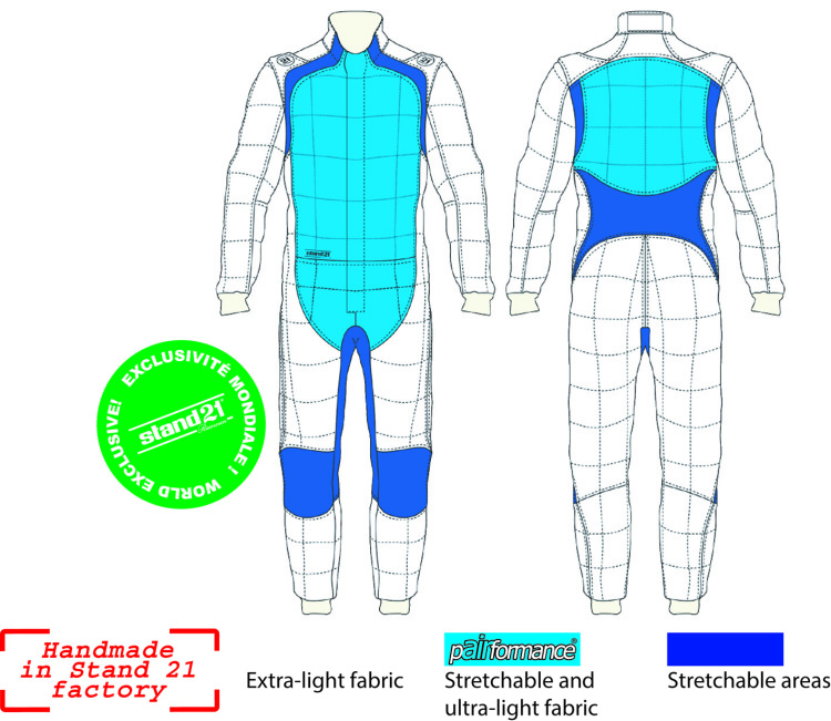 La Couture Hybrid Racing Suit
