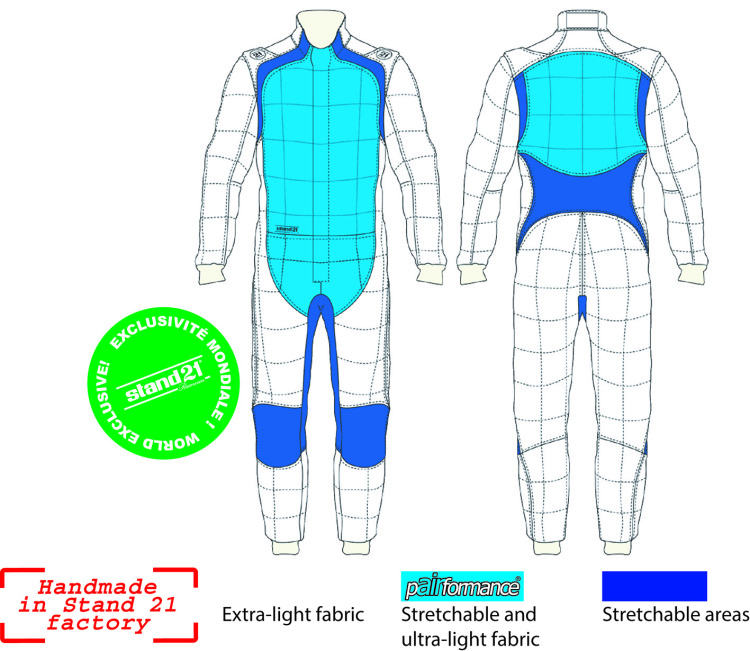 Racing Suit - La Couture Hybrid