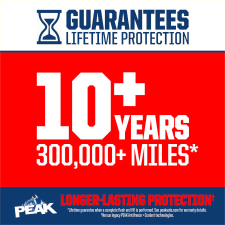 PEAK® 10X Antifreeze + Coolant Concentrate For All Vehicles