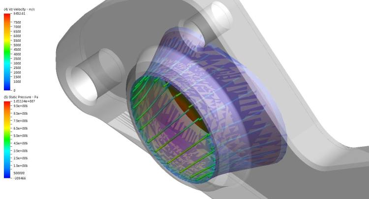 Simulated Fluid Flow Testing