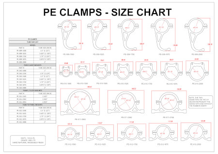 PE Mounting Clamps