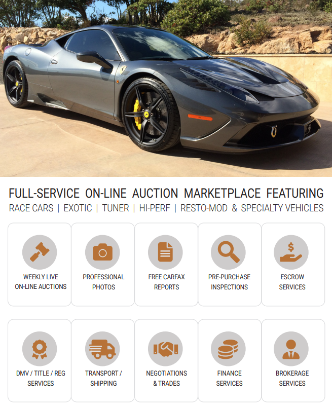 Full-Service On-Line Auction Marketplace