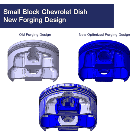 New Small Block Chevy Dish PowerPak Piston Set