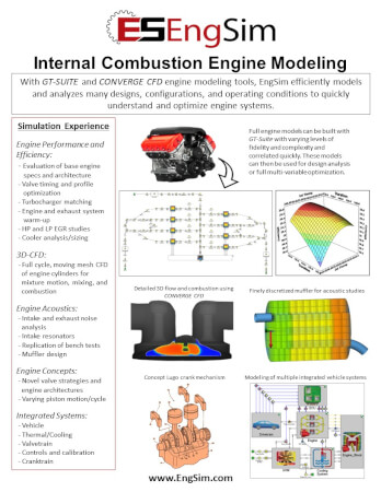 Performance Vehicle Simulation