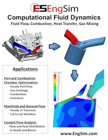 CFD Modeling of Engine Systems
