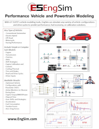 Performance Vehicle Simulation