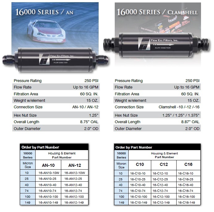 Series 16000 Performance Racing Filters