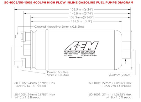 E85-compatible 400LPH  Inline Fuel Pumps