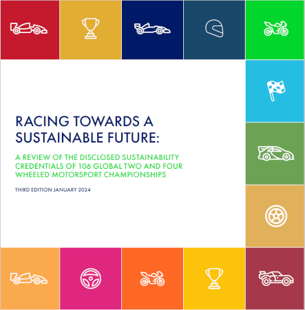 Sustainable Championships Index 2024